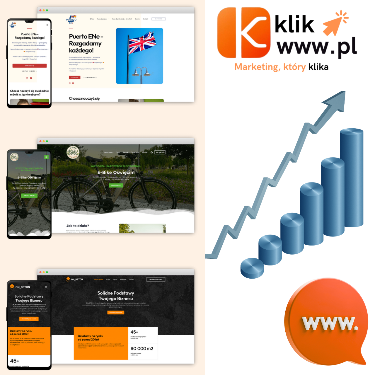 Pozycjonowanie stron internetowych Katowice i Śląsk